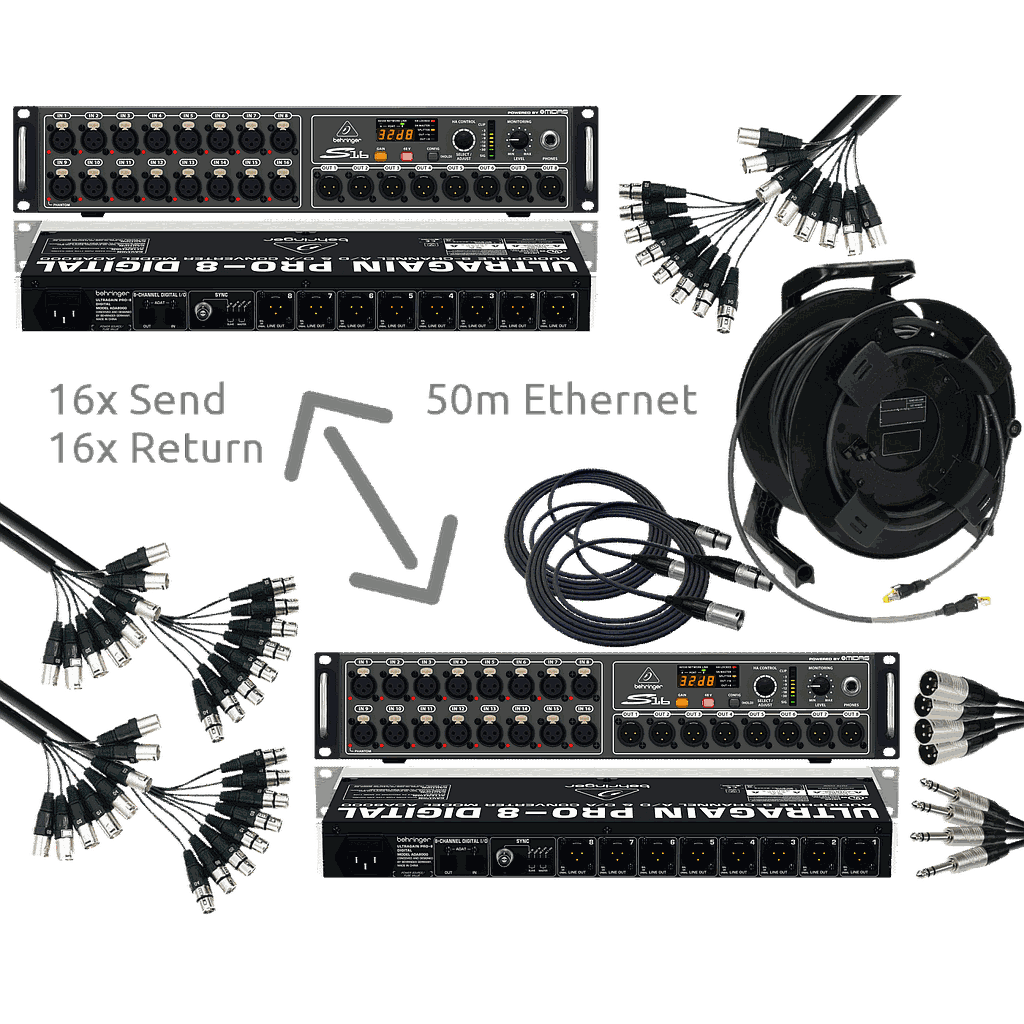 XLR 16|16 Multicore 50m