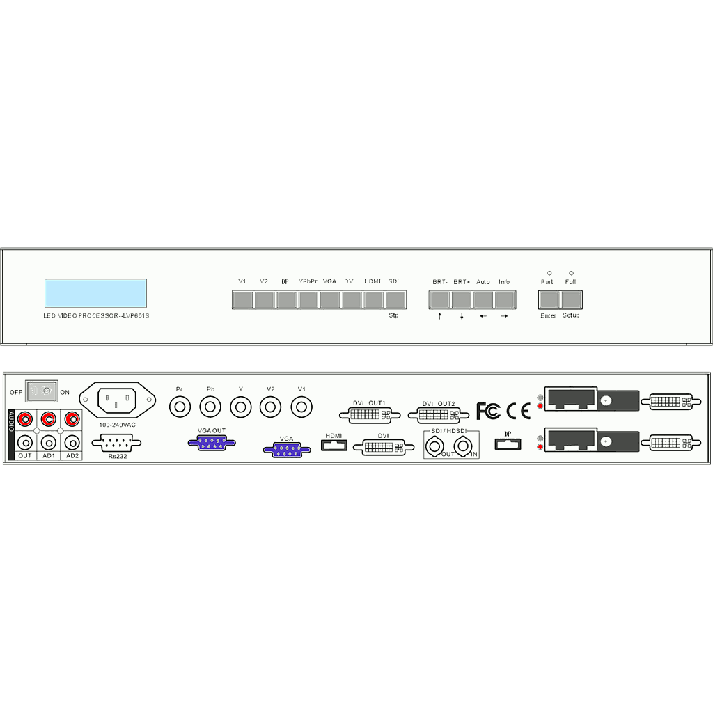 LVP 601S LED-Videowand Signalprozessor